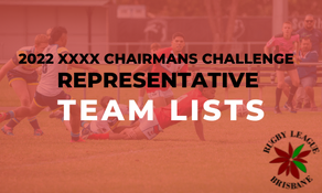 2022 XXXX Chairman’s Challenge Squads